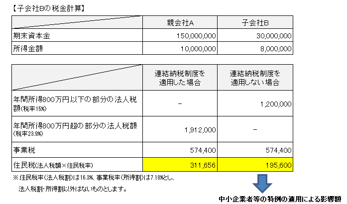 renketsu_blog20151001