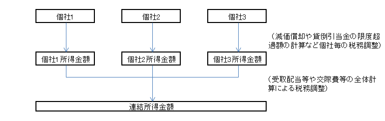 201611renketsublog01