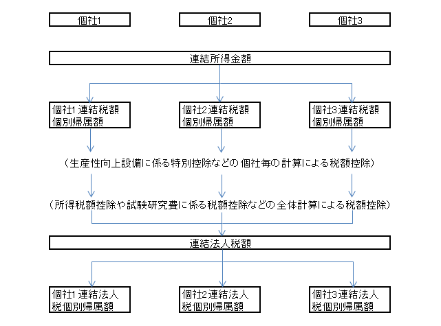 201612renketsublog02