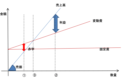 innovations_riekino11-1