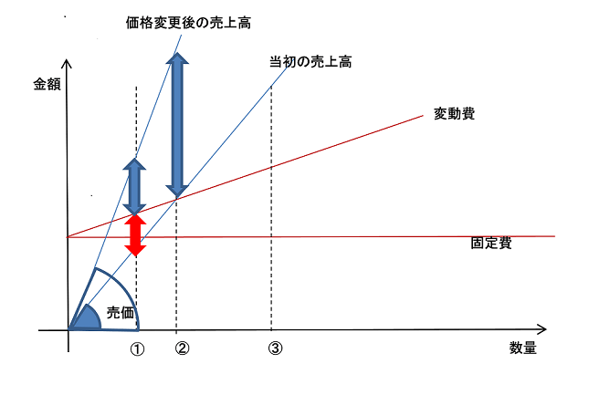 innovations_riekino11-2