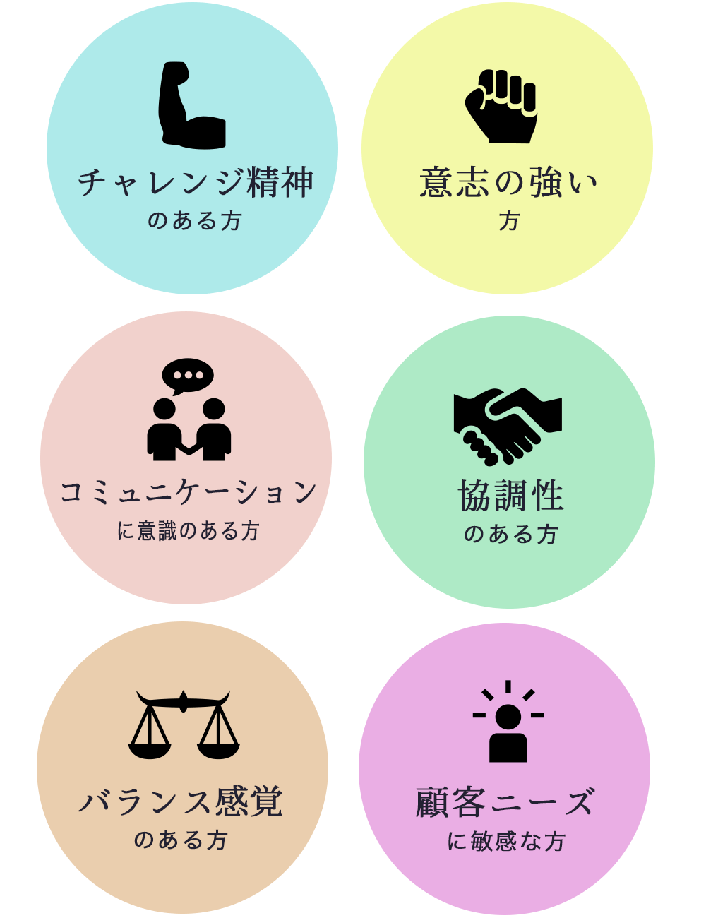 求める人物像 | 朝日税理士法人